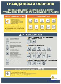 Памятка Гражданской обороны